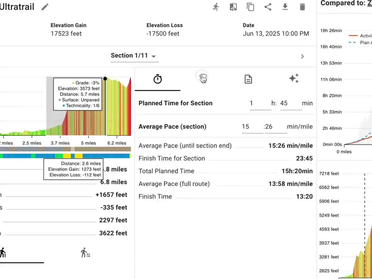 Nutrition planning with aid station breakdown